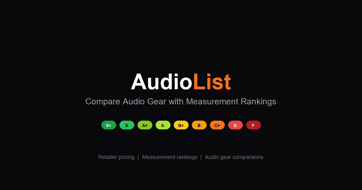 AudioList - Audio Product Rankings, Prices, and Measurements